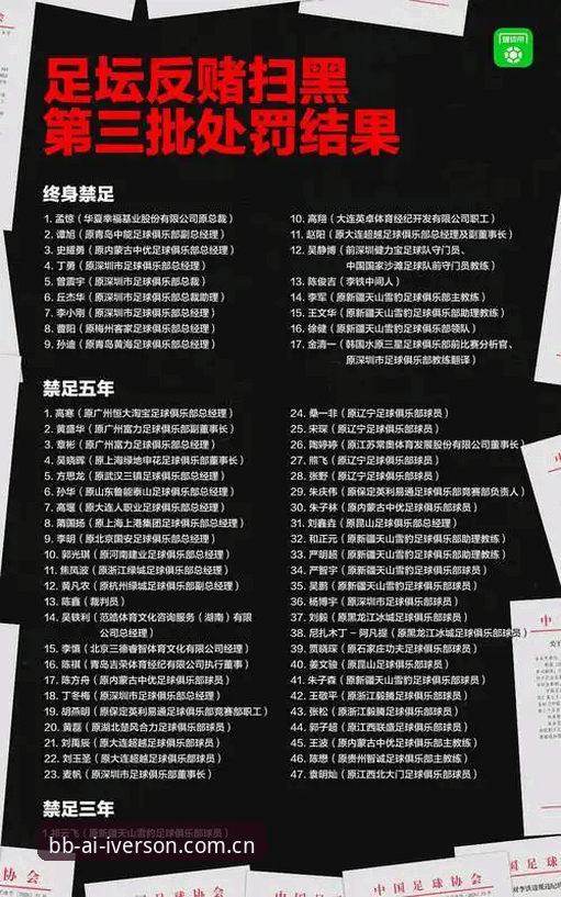 足协第三批禁足名单最新动态：17人终身禁赛，多名俱乐部高层涉案