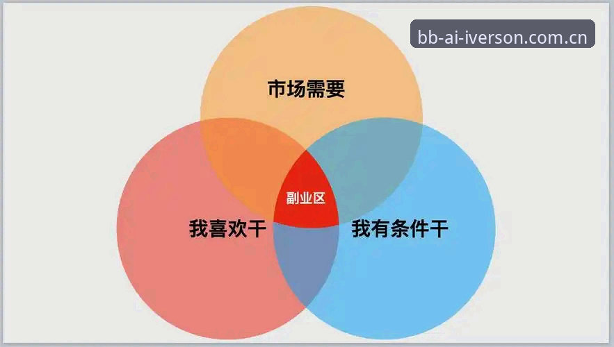 bb娱乐平台注册教程对比：两种主流方式的优劣分析与选择指南