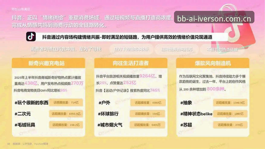 资深行业观察者分享：bb娱乐平台入口使用心得与趋势分析